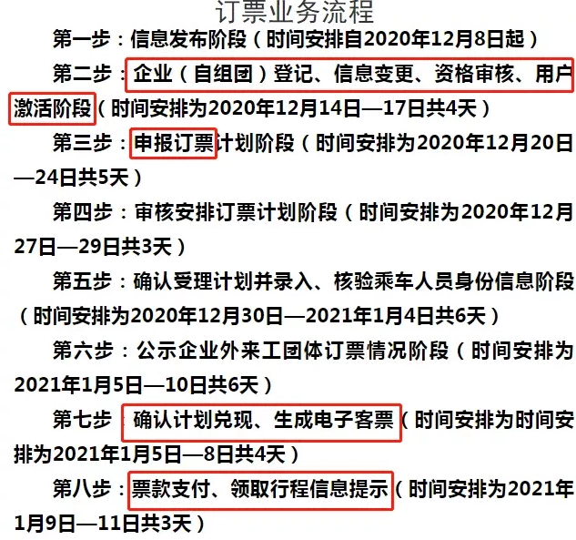 2021深圳5人團體火車票預訂指南 春運火車票什么時候開始售票